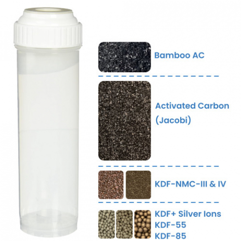 Advanced Adsorption Water Filter